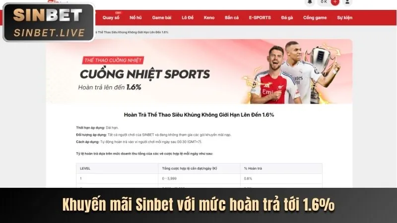 Sự kiện đặc biệt uu88